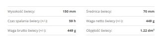 Świeca pieńkowa biała konwalia 70/150mm