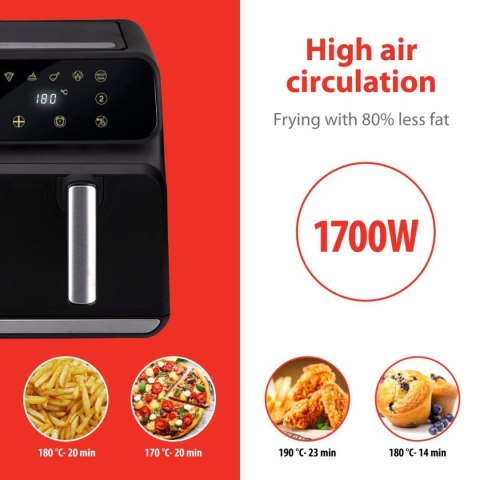 FRYTOWNICA BEZTŁUSZCZOWA 1700W 2x4L ALPINA