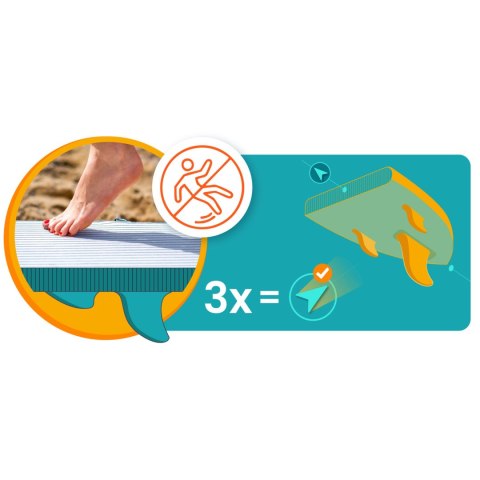 Deska SUP Reefbreak 350 x 81 x 15 cm Neo-Sport 170313