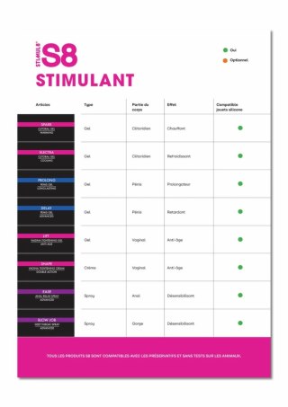 Stimul8 S8 Shelf Card - Karta ekspozycyjna do produktow S8 Stimulating