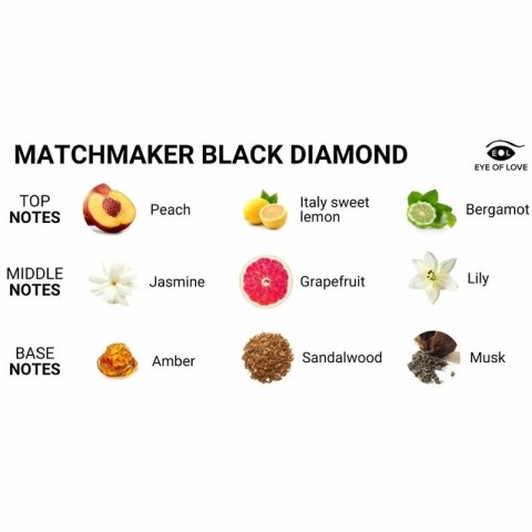 Eye of Love Black Diamond świeca do masażu z feromonami 150ml