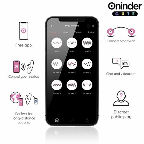 ONINDER Cute Love Bunny - wibrator z funkcją sterowania aplikacją, rożowy 14,5 cm