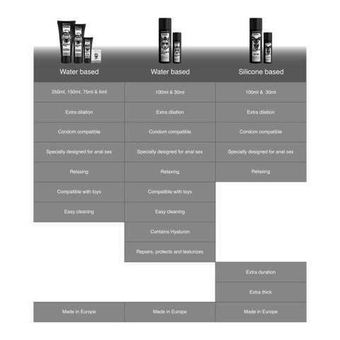Black Hole żel relaksujący na bazie wody 70ml - bezbarwny, bezzapachowy
