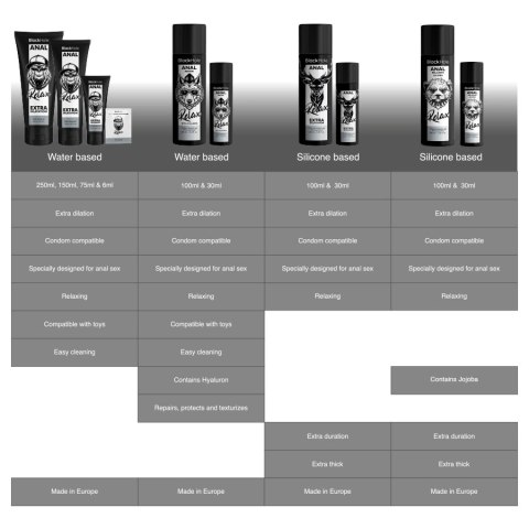 Black Hole żel silikonowy relaksujący do pielęgnacji intymnej 30 ml